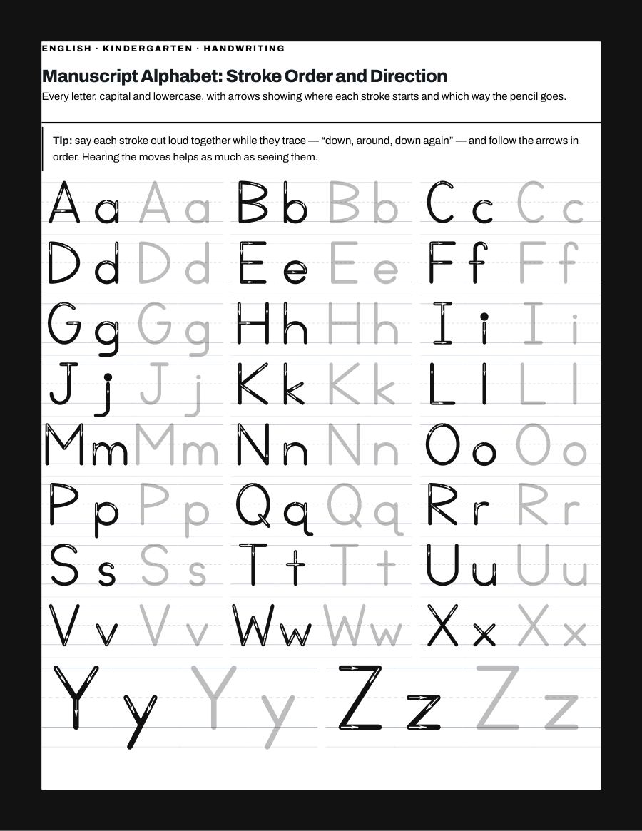 Manuscript Alphabet: Stroke Order and Direction, page 1